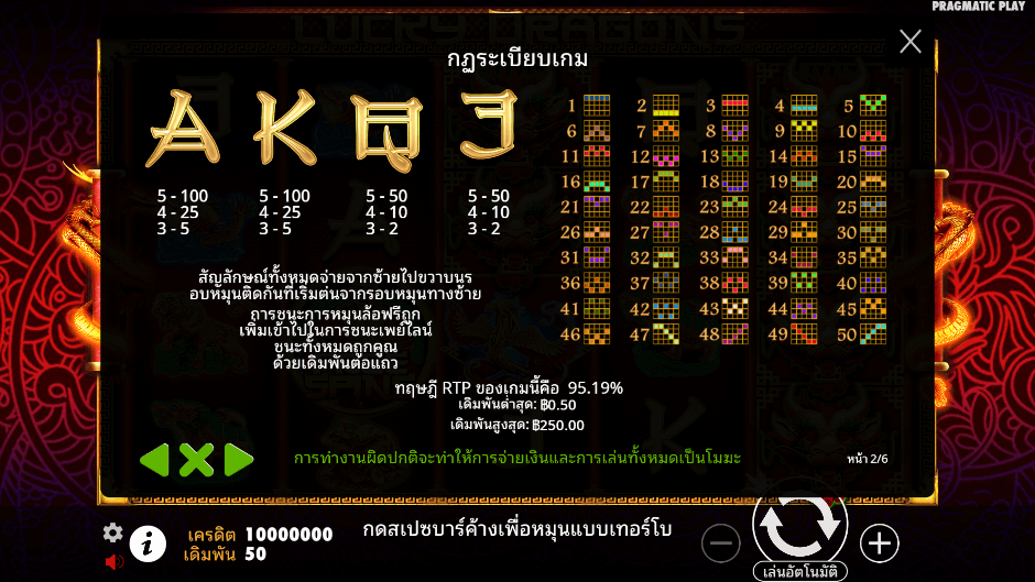 Lucky Dragons Pramatic Play joker123 ดาวน์โหลด Joker123 auto