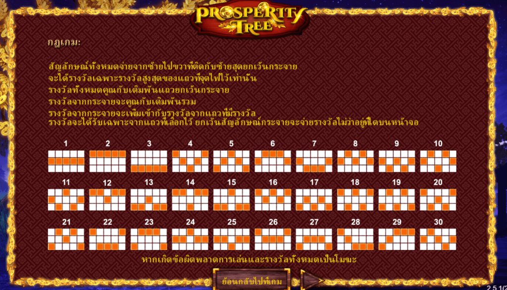 Prosperity TreeSimpleplay joker123 ดาวน์โหลด Joker123 auto