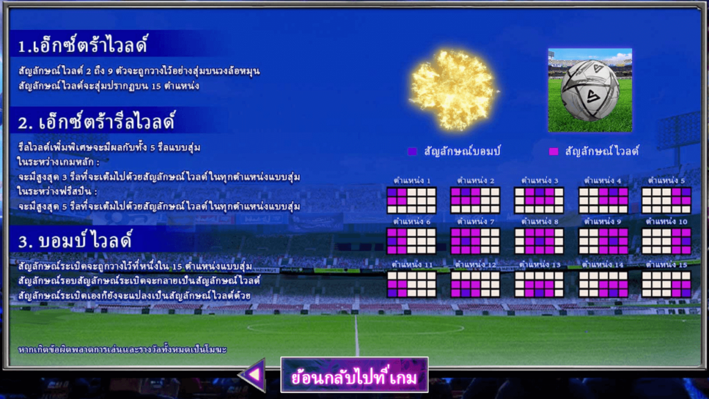 World Cup Night Simpleplay joker123 ดาวน์โหลด Joker123 auto