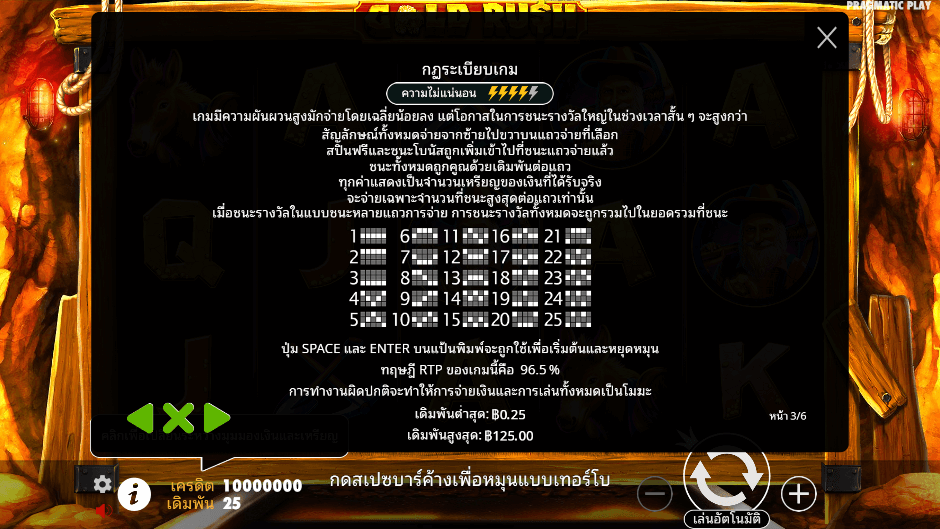 Gold Rush Pramatic Play joker123 รีวิว