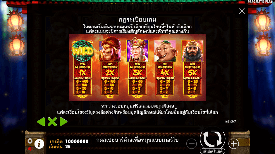 Journey to the West Pramatic Play joker123 รีวิว