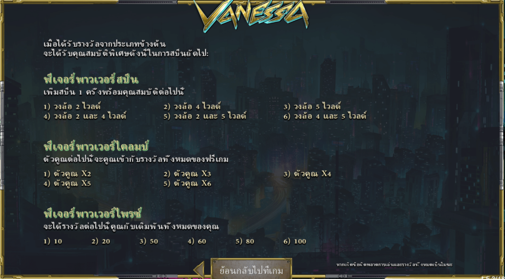 Vanessa Simpleplay joker123 รีวิว