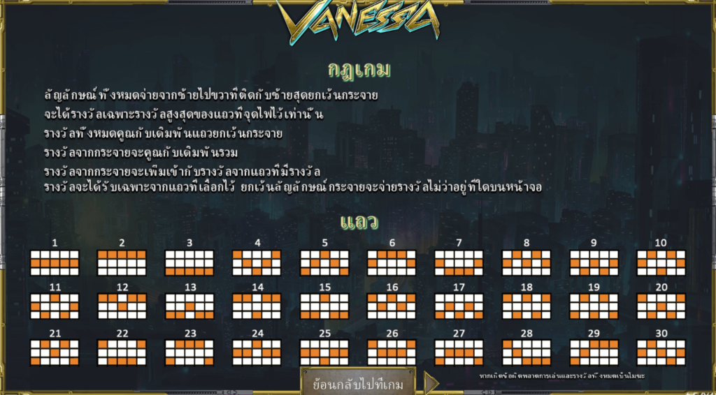 Vanessa Simpleplay joker123 สอนเล่น