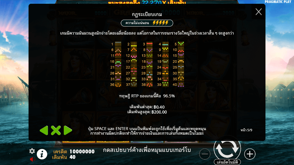 Pirate Gold Pramatic Play joker123 แจกเคดิตฟรี