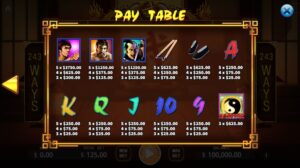 Dragon's Way KA Gaming joker123 ดาวน์โหลด Joker123 auto