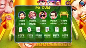 Mahjong Master KA Gaming joker123 ดาวน์โหลด Joker123 auto