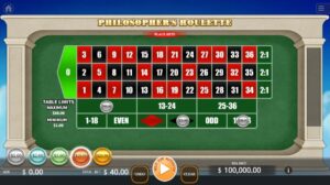 Philosopher's Roulette KA Gaming joker123 โปรโมชั่น Joker