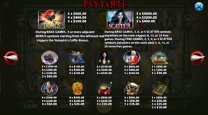 Vampire's Tale KA Gaming joker123 ดาวน์โหลด Joker123 auto