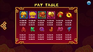 Dragon Ingot-KA Gaming-ทางเข้า Slot Joker123