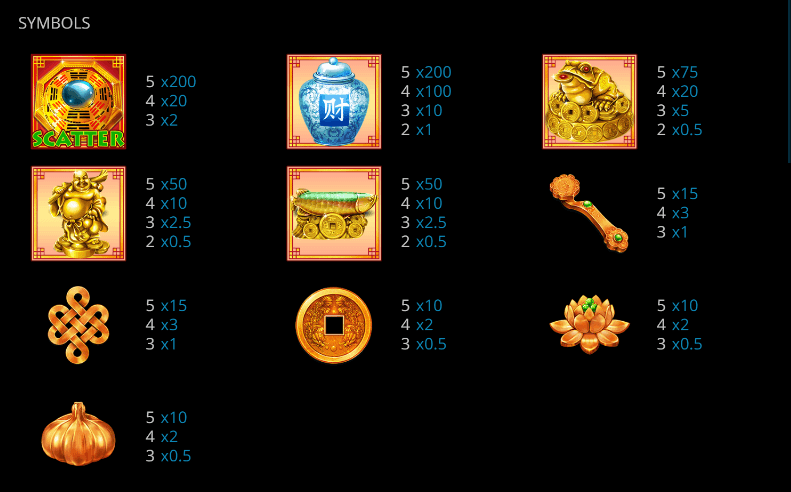 Talisman of Fortune Evoplay สล็อตแตกง่าย Joker slot