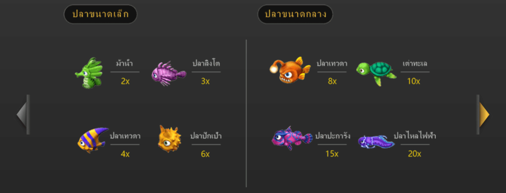 ตกปลามหาเทพ ค่ายเกม FA CHAI สล็อต Joker123