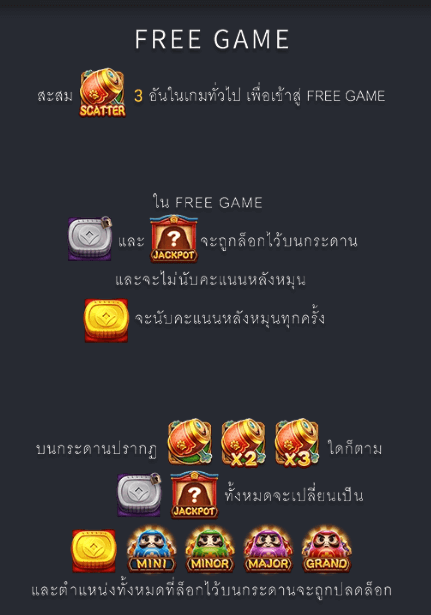 แมวกวักทรัพย์ FA CHAI pro Joker gaming Joker slot