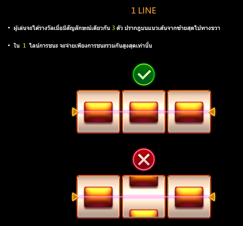 777 CQ9 SLOT สล็อตแตกง่าย Joker slot