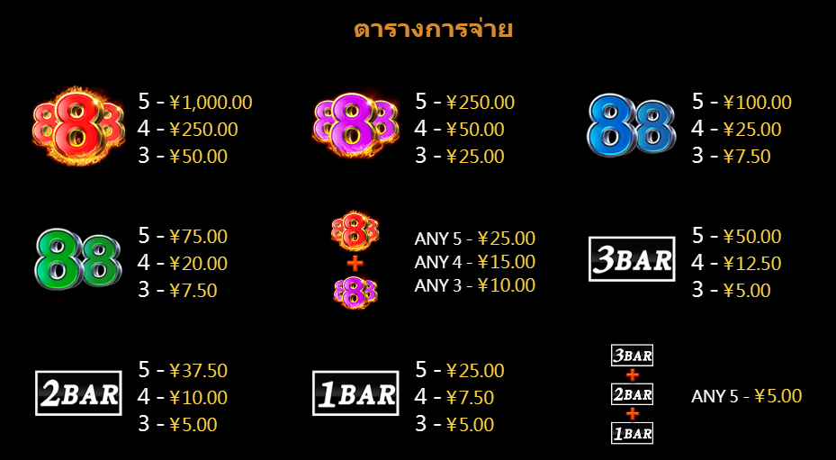 888 CQ9 SLOT casino www Joker123