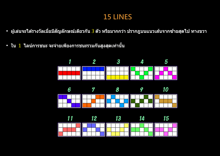 Gu Gu Gu 2 CQ9 SLOT pro Joker gaming Joker slot