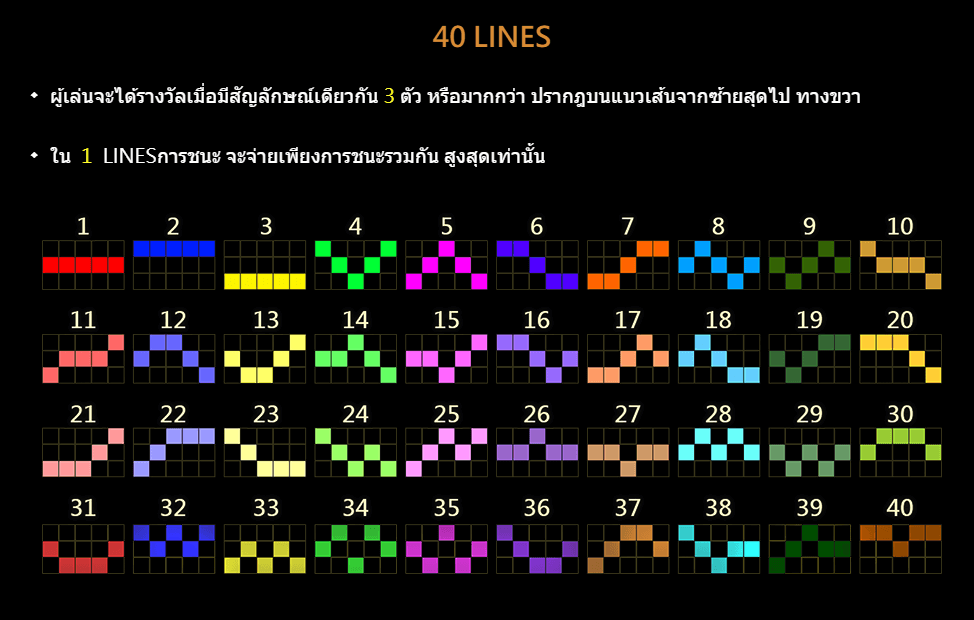 All Wilds CQ9 SLOT Gaming โจ๊กเกอร์123