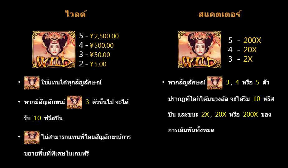 Detective Dee ค่ายเกม CQ9 SLOT สล็อต Joker123