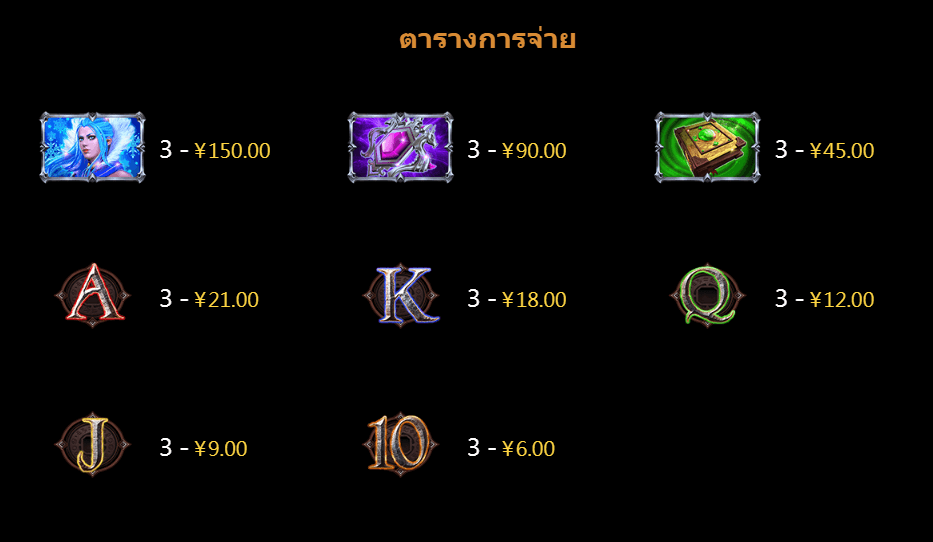 Dragon Heart สล็อต CQ9 SLOT Joker123 slot