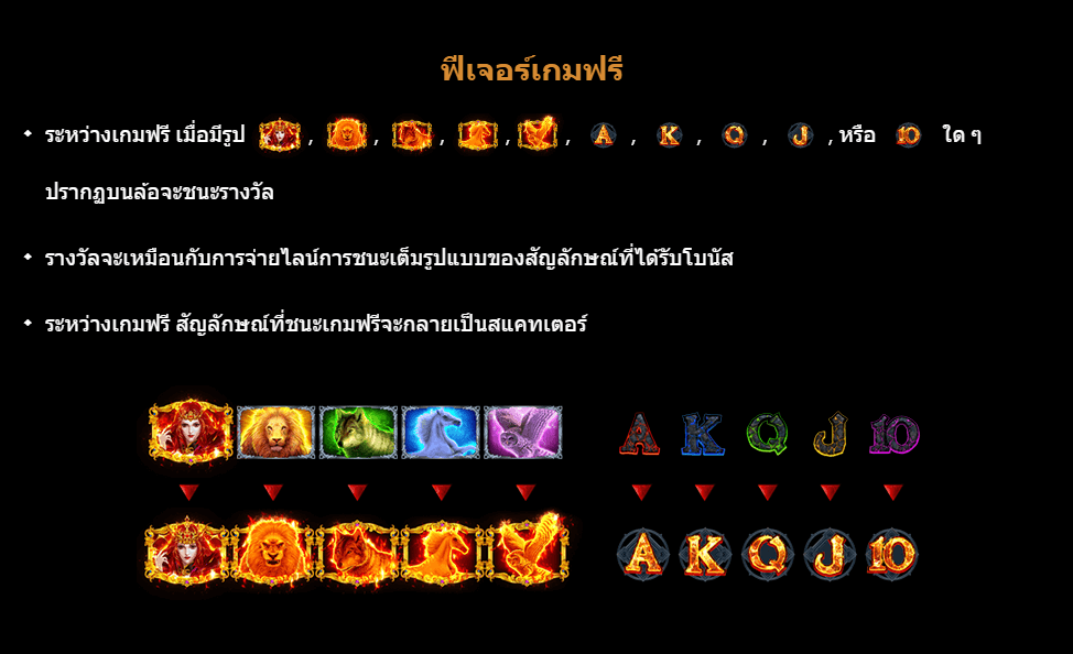 Fire Queen ค่ายเกม CQ9 SLOT สล็อต Joker123