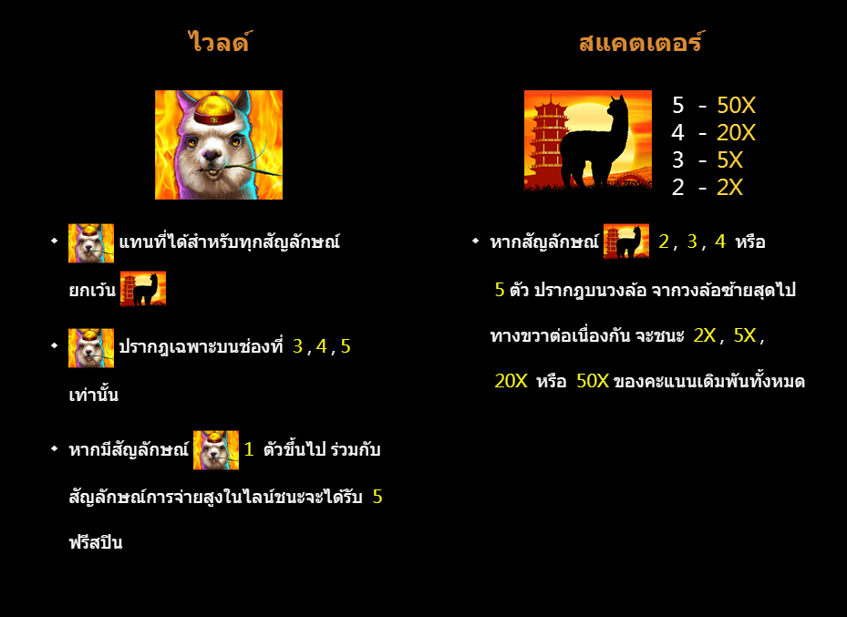 Funny Alpaca CQ9 SLOT สล็อตแตกง่าย Joker slot