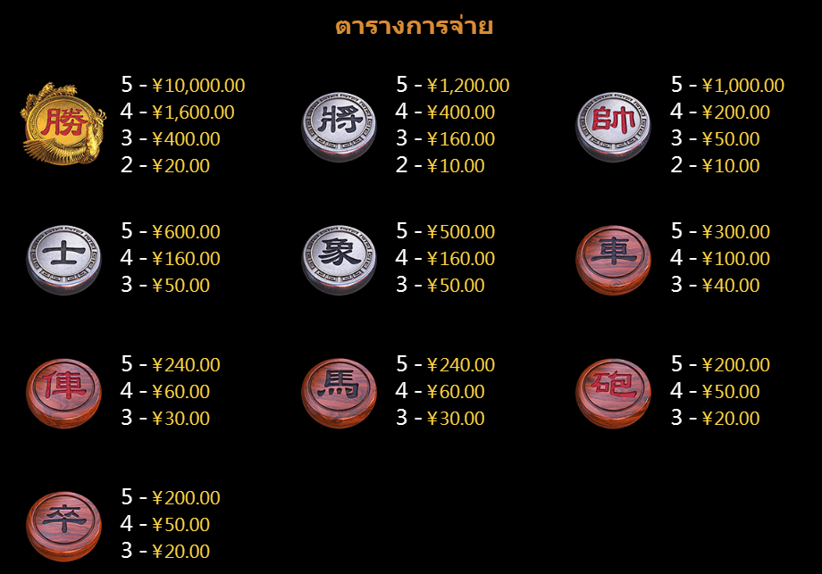 God Of Chess CQ9 SLOT official Joker123plus