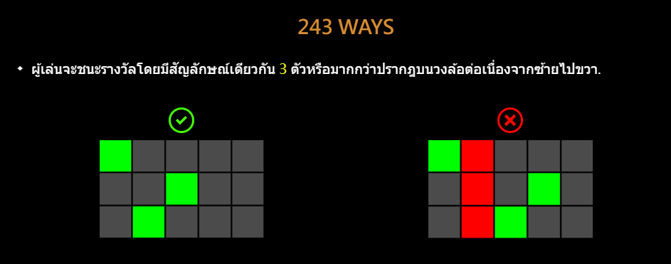 God of War CQ9 SLOT สล็อตแตกง่าย Joker slot