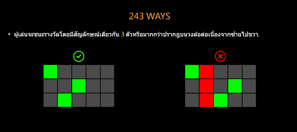 Good Fortune CQ9 SLOT slot สล็อตโจ๊กเกอร์