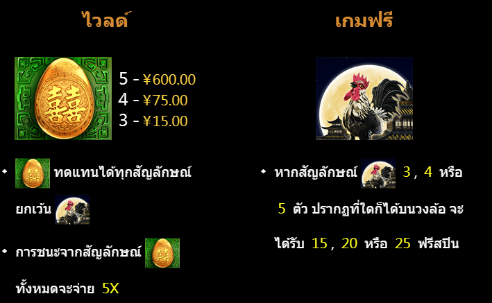 GuGuGu CQ9 SLOT Gaming โจ๊กเกอร์123