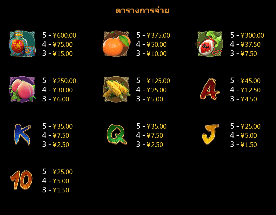 GuGuGu CQ9 SLOT สล็อต Joker123th