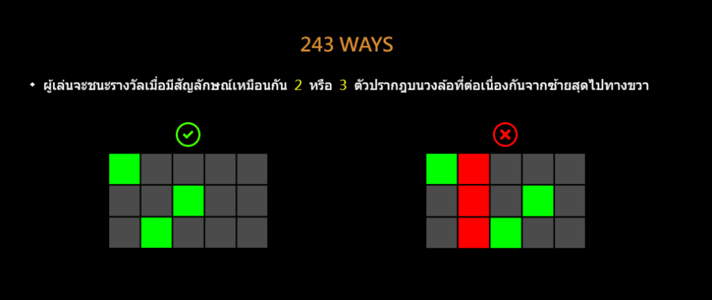 Happy Rich Year CQ9 SLOT slot สล็อตโจ๊กเกอร์