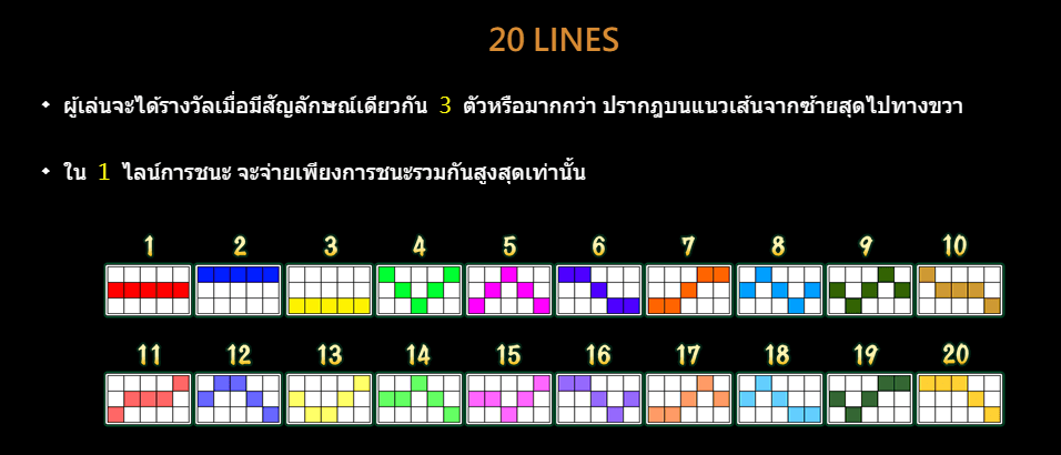 Hot Spin slot CQ9 SLOT Joker123 net