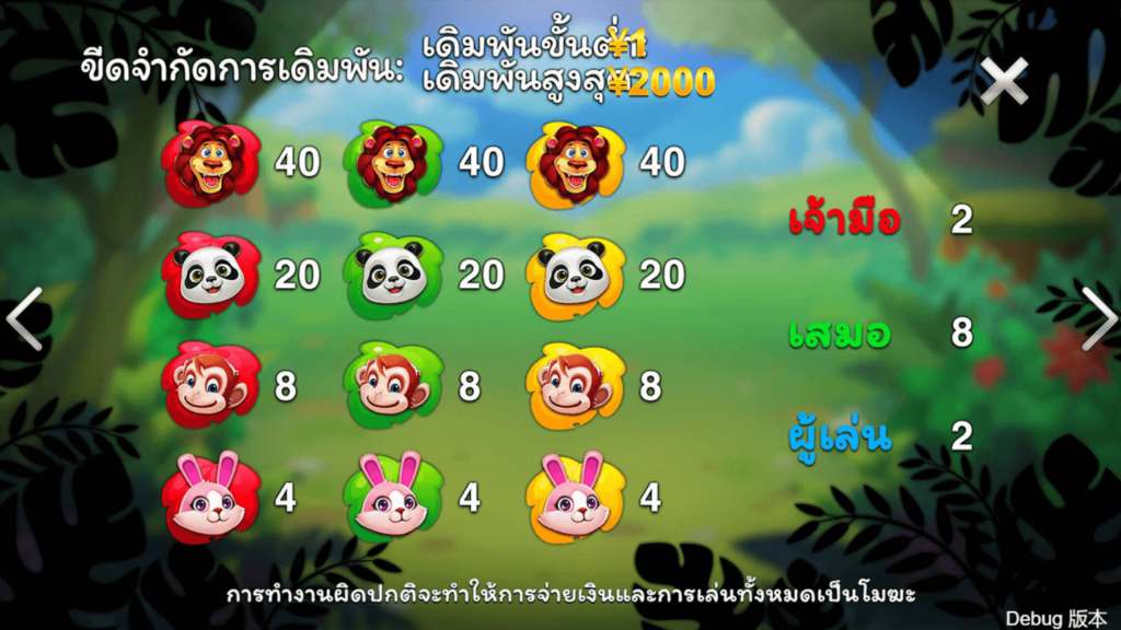 Jungle Party CQ9 SLOT demo Joker game 123