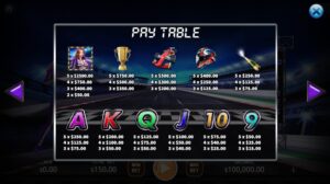 Lady Racer KA Gaming ดาวน์โหลด Joker123 auto