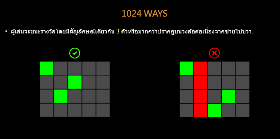 Magic World CQ9 SLOT สล็อตแตกง่าย Joker slot