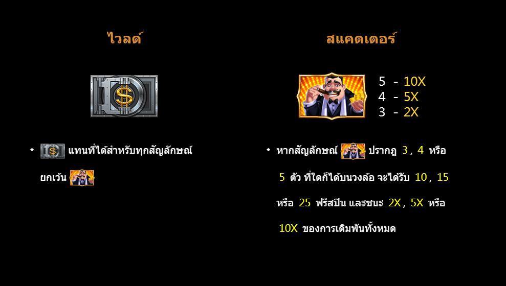 Mr. Rich CQ9 SLOT Gaming โจ๊กเกอร์123