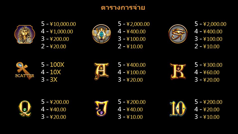 Pharaoh's Gold CQ9 SLOT slot สล็อตโจ๊กเกอร์