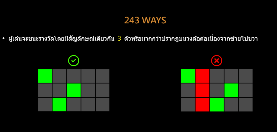 Rave Jump CQ9 SLOT casino www Joker123