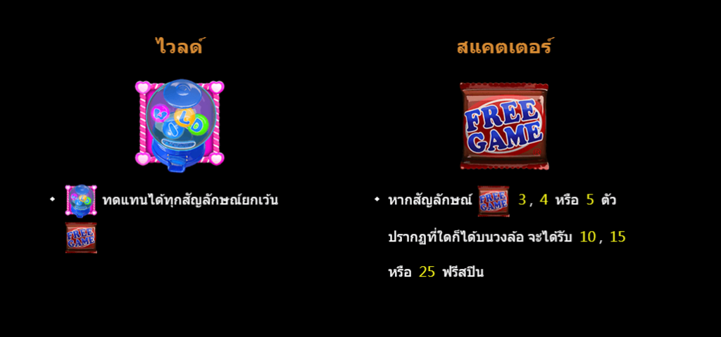 So Sweet CQ9 SLOT สล็อตแตกง่าย Joker slot