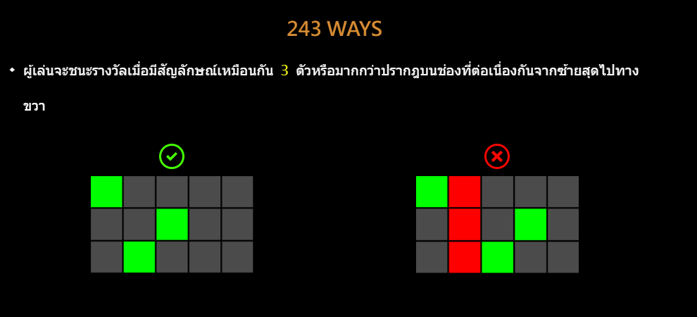 So Sweet ค่ายเกม CQ9 SLOT สล็อต Joker123