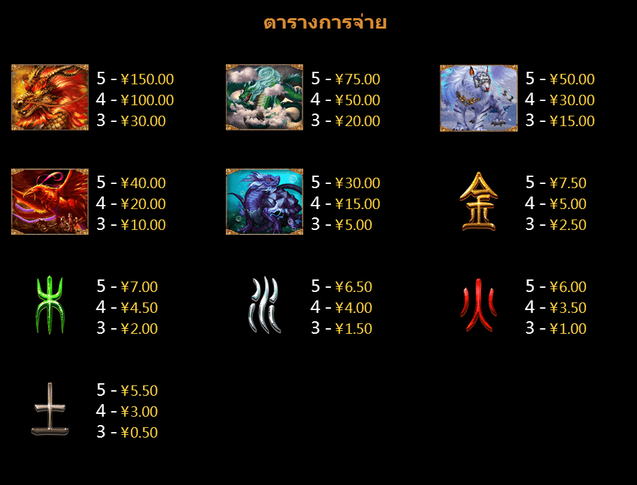 The Beast War ทดลองเล่นสล็อต CQ9 SLOT Joker family