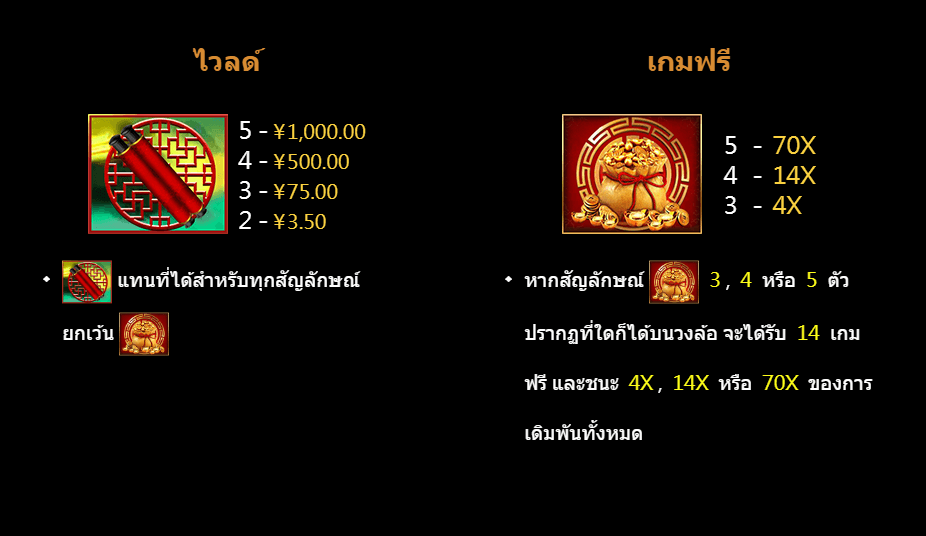 Treasure House CQ9 SLOT slot สล็อตโจ๊กเกอร์