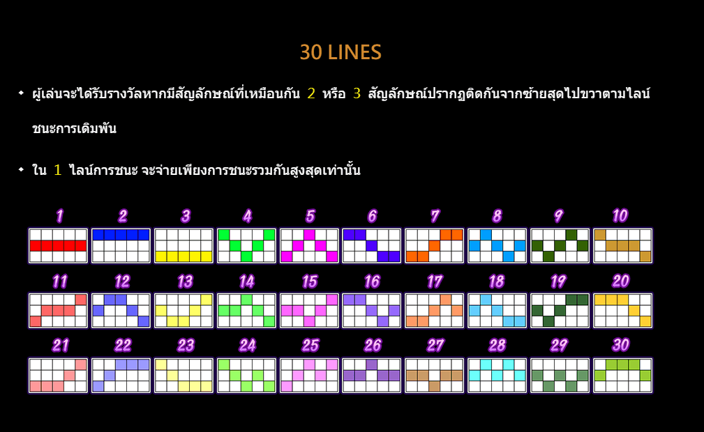 Treasure House CQ9 SLOT สล็อตแตกง่าย Joker slot