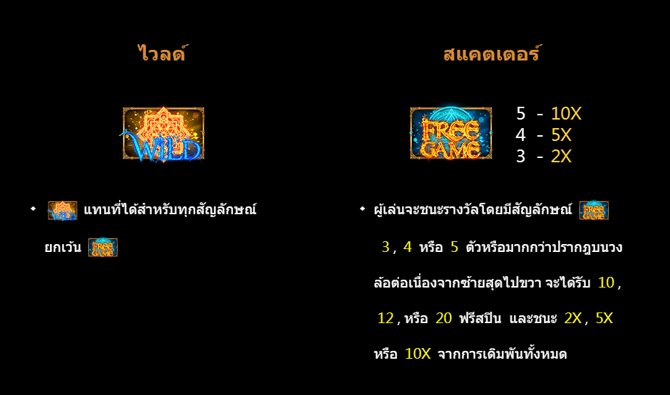 WaterWorld ค่ายเกม CQ9 SLOT สล็อต Joker123