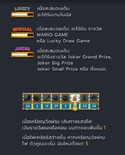 ตู้ดันเหรียญละครสัตว์ ค่ายเกม FA CHAI สล็อต Joker123