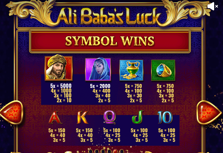 Ali Baba's Luck Red Tiger Joker123 เว็บตรง