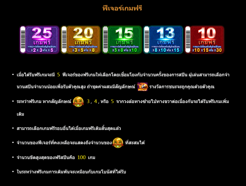 All Star Team ค่ายเกม CQ9 SLOT สล็อต Joker123