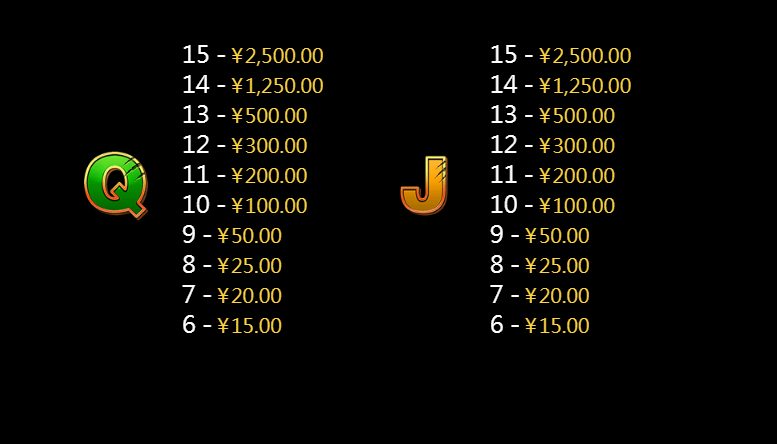 Running Animals CQ9 SLOT สล็อตแตกง่าย Joker slot CQ9 SLOT Gaming โจ๊กเกอร์123