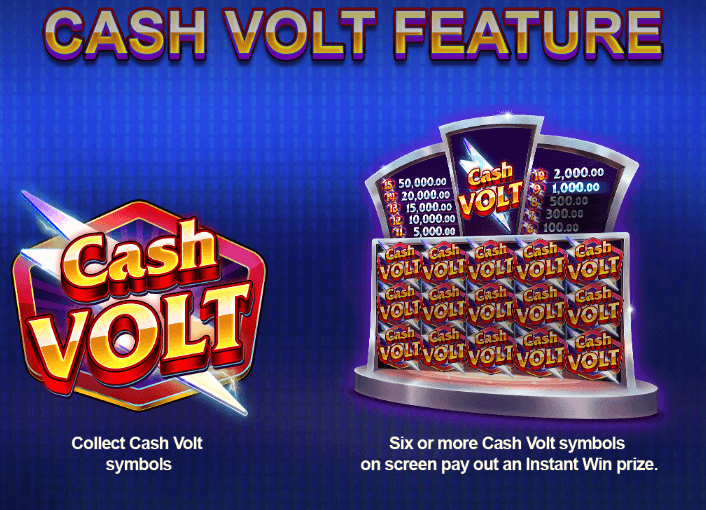 Cash Volt Red Tiger Joker mobile