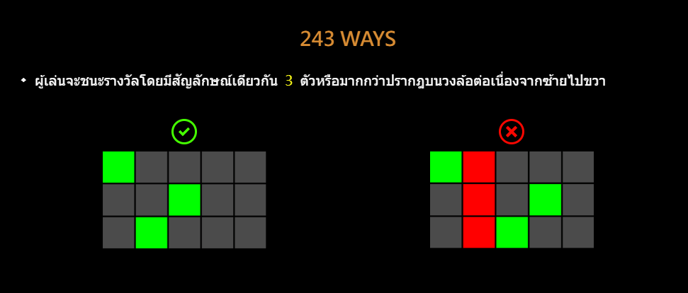 DiscoNight สล็อต CQ9 SLOT Joker123 slot