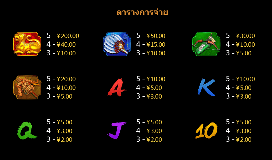 Fire Chibi 2 CQ9 SLOT official Joker123plus